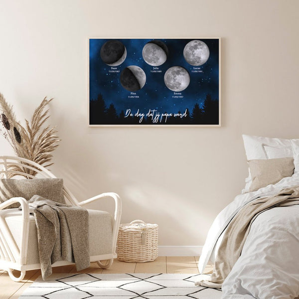 Gepersonaliseerde Familie Maanfase Poster "Onze Sterren" – Uniek Cadeau voor Ouders &amp; Grootouders