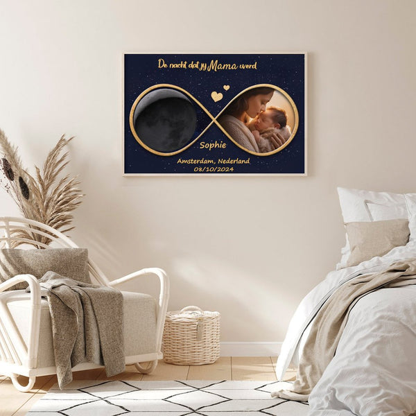 Gepersonaliseerde Canvas “Voor Altijd” met Maanfase &amp; Foto – Uniek Cadeau voor Mama